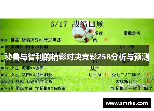 秘鲁与智利的精彩对决竞彩258分析与预测